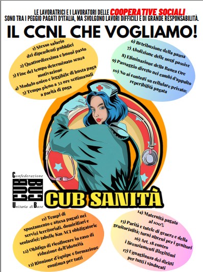 Scopri di più sull'articolo CUB Sanità- PIATTAFORMA CUB SANITÀ PER IL RINNOVO DEL CCNL COOPERATIVE SOCIALI