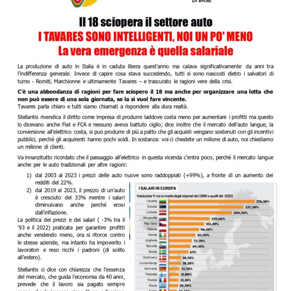 Il 18 sciopera il settore auto
