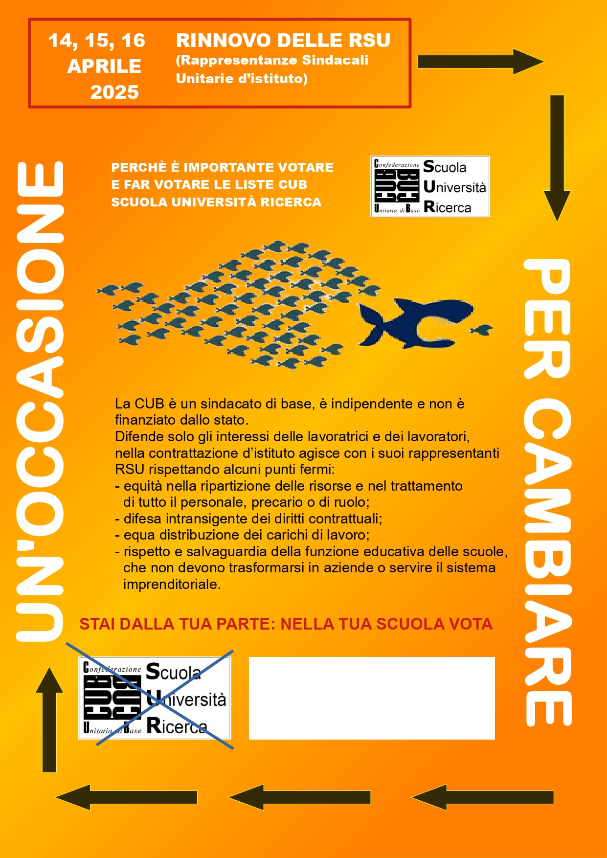 Scopri di più sull'articolo Rinnovo delle RSU nella scuola: perché votare CUB SUR